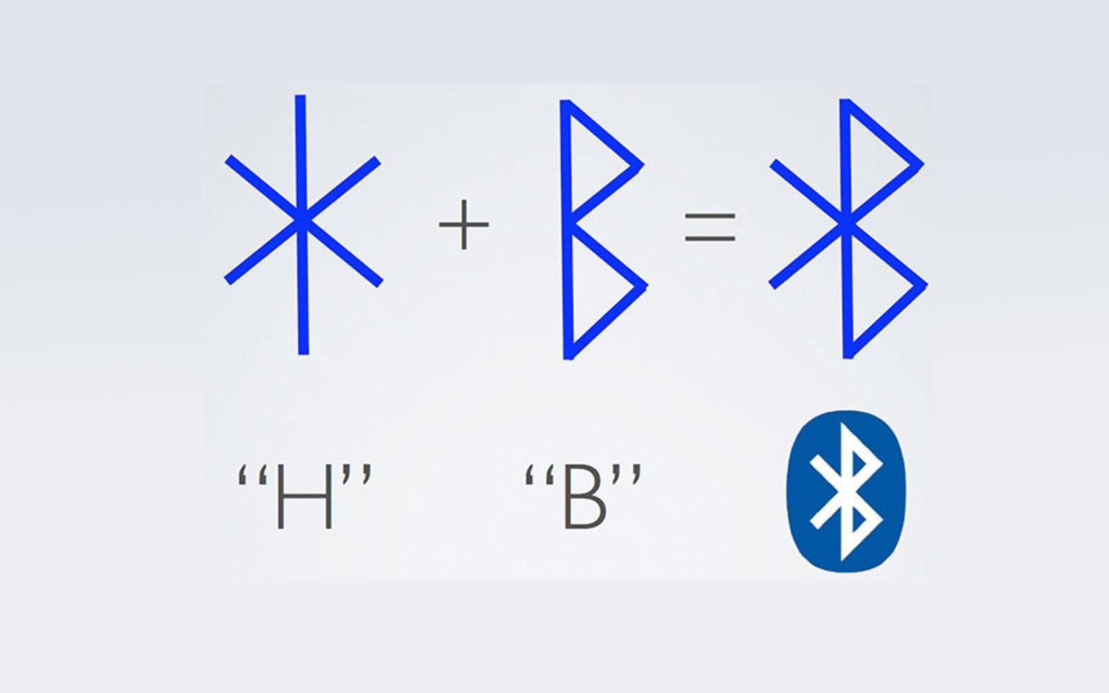 Как было придумано название "Bluetooth"