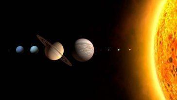 Планеты солнечной системы